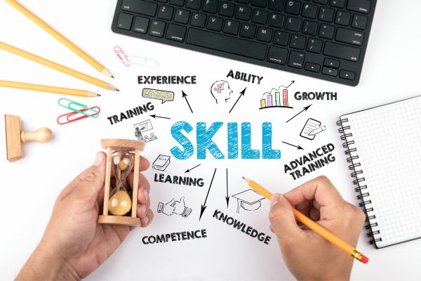 soft skills for career success